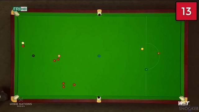 TOP 25 Best Snooker Shots! Scottish Open 2022! смотреть онлайн