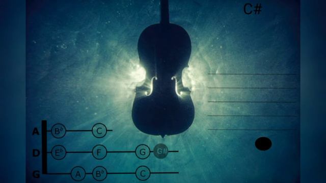Learn To Play C Minor Scale On The Violin | How To Play Violin
