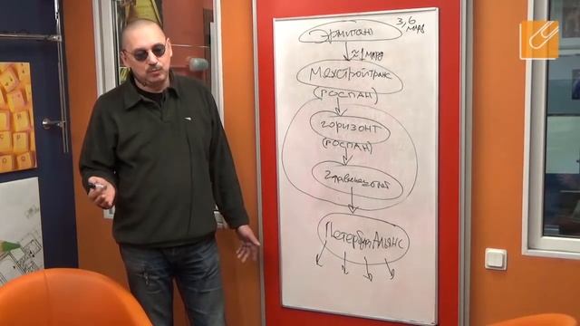 Экскурсия для ФСБ, или что происходит в Эрмитаже: Версия для блондинок смотреть онлайн