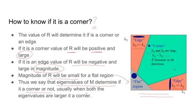 Harris Corner Detection - Computer Vision (Python) смотреть онлайн