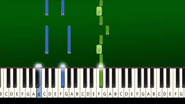 Jagwar Twin - Bad Feeling (Oompa Loompa) (Piano Tutorial) смотреть онлайн
