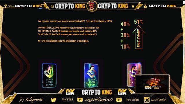 Black Shark Nodes - Passive Income | Crypto King смотреть онлайн