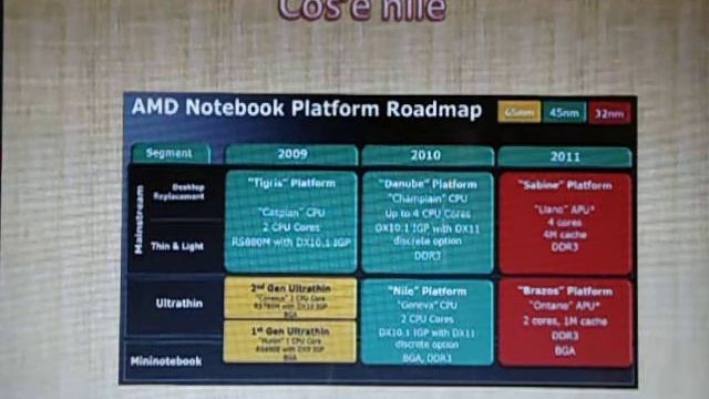 Eee PC 1215T смотреть онлайн