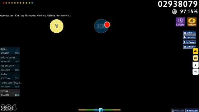 osu! Archive | rustbell | Sambomaster - Kimi wo Mamotte, Kimi wo Aishite [Hollow Mix] +HDDT 97.52% смотреть онлайн