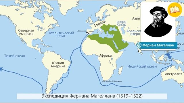 География 5 класс Урок№1 - Как география изучает Землю смотреть онлайн
