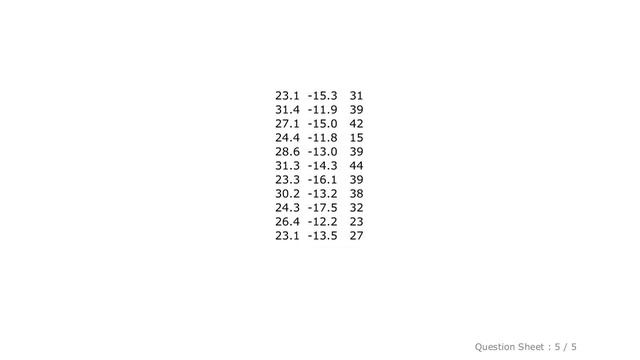 Pandas : How can I get my contour plot superimposed on a basemap смотреть онлайн