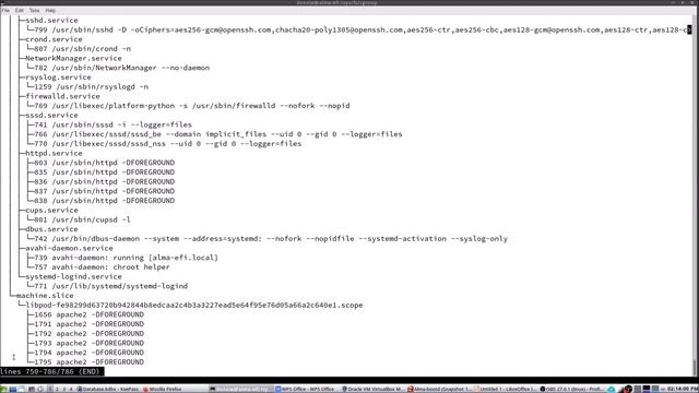 Linux Service Management Made Easy with systemd | 11. Understanding cgroups Version 1 смотреть онлайн