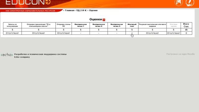 Инструкция по работе в системе EDUCON