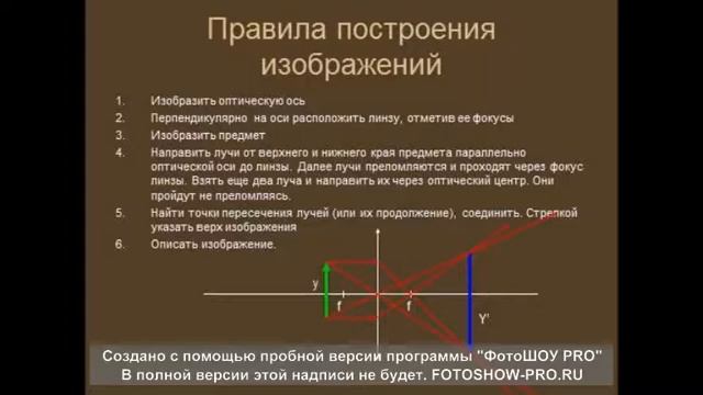 Слайд-шоу по теме " Линзы. Виды линз" смотреть онлайн