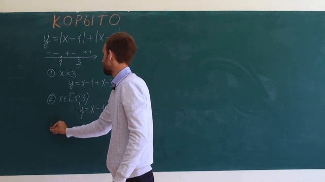 ГРАФИК МОДУЛЯ - КОРЫТО? | Необычный график функции с модулем смотреть онлайн