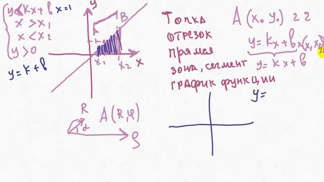 Математика -часть технических знаний. Математика как инструмент инженера. Введение. Часть 1. смотреть онлайн