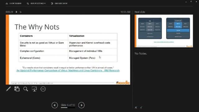 Containers and Virtualization | Paul Greidanus | #MootUS17 Florida смотреть онлайн