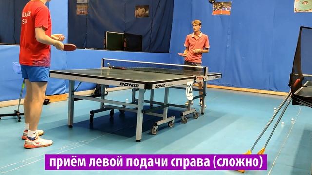 Как принимать подачи начинающему любителю в настольном теннисе. Очень подробно