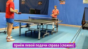 Как принимать подачи начинающему любителю в настольном теннисе. Очень подробно