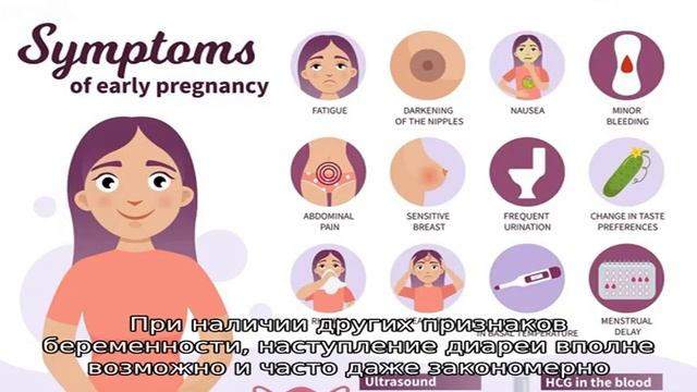 Можно ли рассматривать понос, как признак беременности? смотреть онлайн