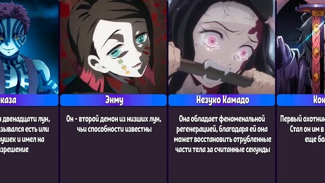 Интересные факты Каждого Героя Клинок Рассекающий Демонов смотреть онлайн