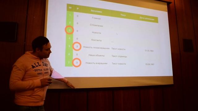 Как работает любая современная CMS – IDLM Event 28/11/2019 смотреть онлайн