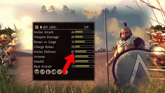 How to Counter/Beat All Unit Types in Rome 2 смотреть онлайн