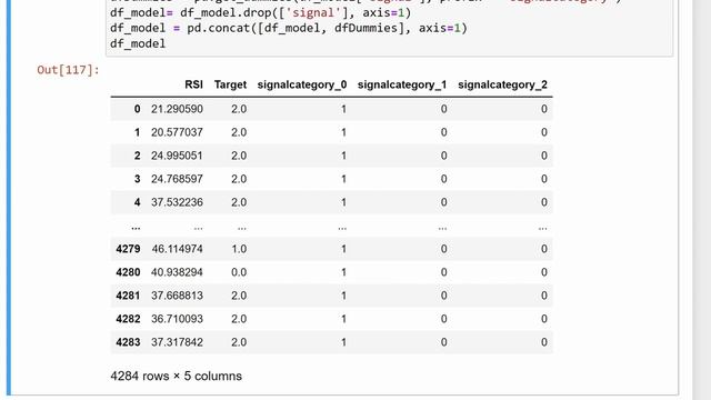 Price Trend Detection Using Machine Learning For Trading смотреть онлайн