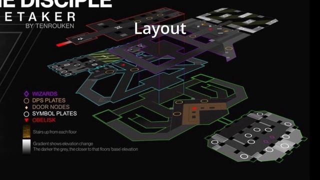 [5 Mins] Caretaker Master + Challenge Guide смотреть онлайн