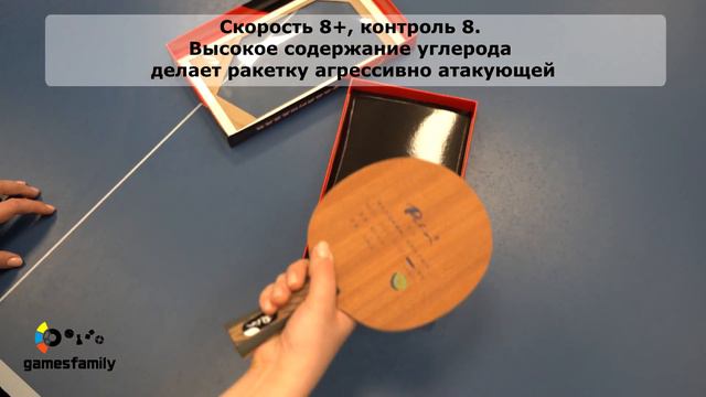 Основа для теннисной ракетки Palio T3 смотреть онлайн