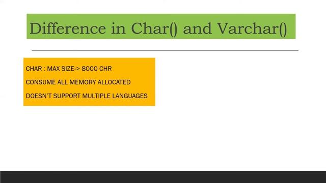 What is difference between Char and Varchar | Data Types in SQL - Learn SQL using MS SQL смотреть онлайн