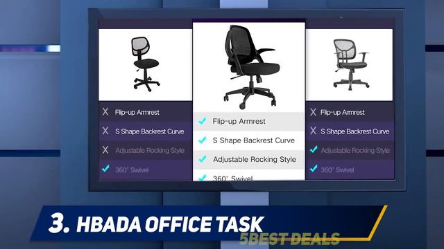 5 Best Ergonomic Chairs Of 2023?