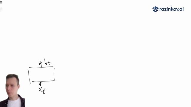 Нейронные сети LSTM/GRU, архитектура Encoder-Decoder. Лекция 3 по NLP. смотреть онлайн