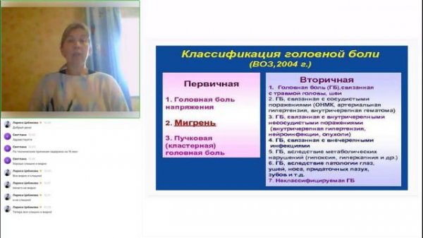 Головная боль