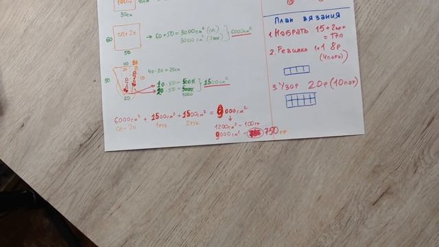 Кардиган с воротником-шалькой. Эластичный итальянский набор петель, расчет пряжи | Урок 3 смотреть онлайн