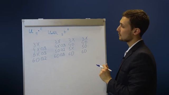 Теория вероятностей в задачах ОГЭ и ЕГЭ задача №25 #27 смотреть онлайн