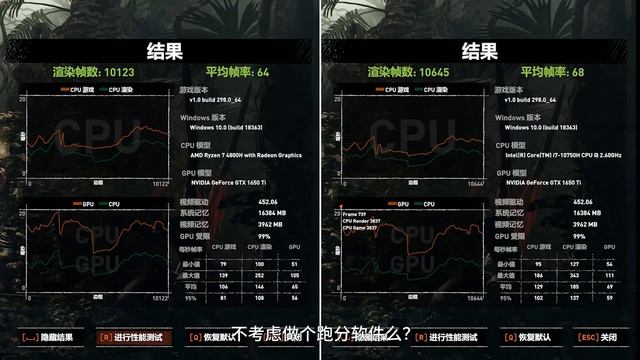 intel真的能吊打AMD么？R7000大战Y7000，谁才是游戏本之王？ смотреть онлайн