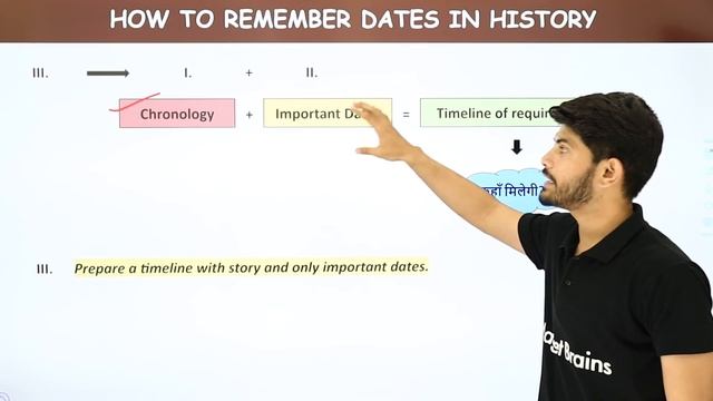 How to Remember Dates and Events in History How to Remember History Dates Easily смотреть онлайн