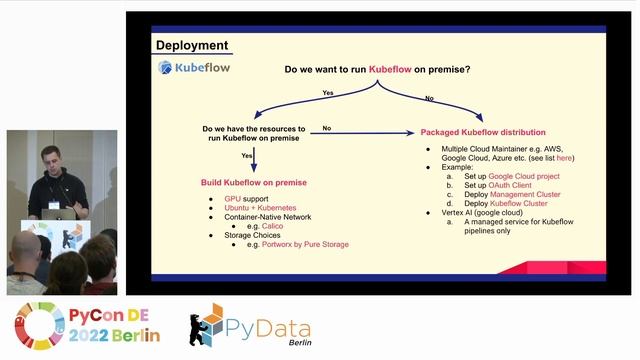 Jannis Grönberg: Battle of Pipelines - who will win python orchestration in 2022? смотреть онлайн