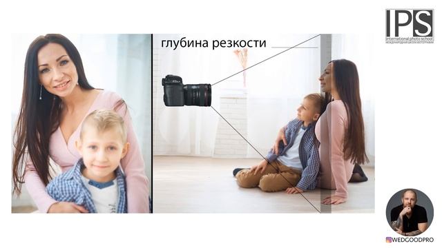 Что такое ГРИП? Как фотографировать с размытым фоном? Как размыть фон на фото? Кроп? смотреть онлайн