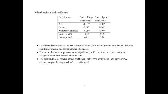 Ordered Probit and Logit Models Example смотреть онлайн