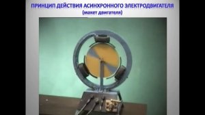 Асинхронный двигатель с к.з. ротором