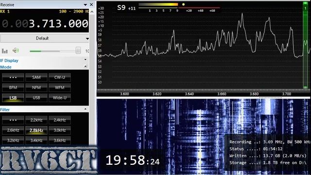 Технический круглый стол, 28 октября 2019 г