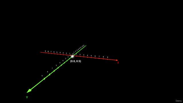 6. Coordinates смотреть онлайн