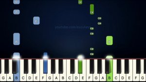 FNAF 2: The Puppet Music Box | EASY Piano Tutorial