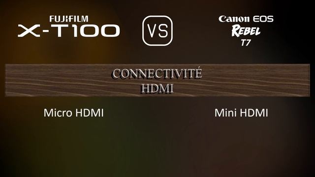Fujifilm X-T100 vs. Canon EOS Rebel T7: Une Comparaison de Caractéristiques смотреть онлайн