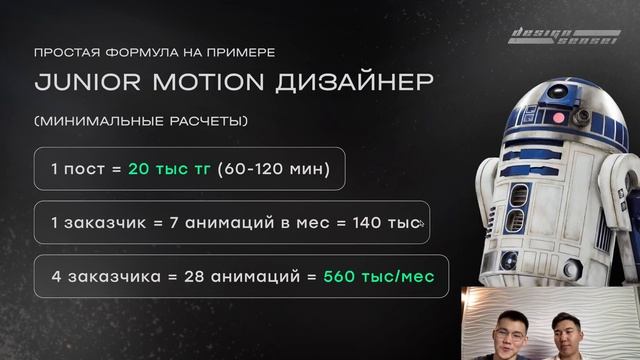 Воркшоп по дизайну смотреть онлайн