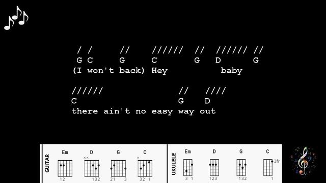 I Wont Back Down by Tom Petty Chords and Lyrics Guitar and Ukulele смотреть онлайн