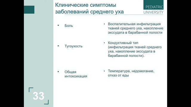 лекция 7 смотреть онлайн
