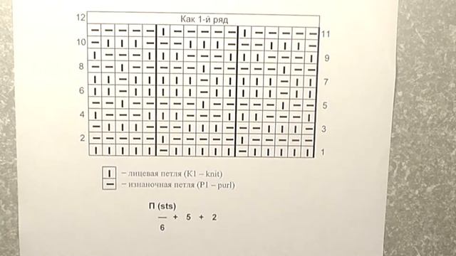 Раппорт смотреть онлайн