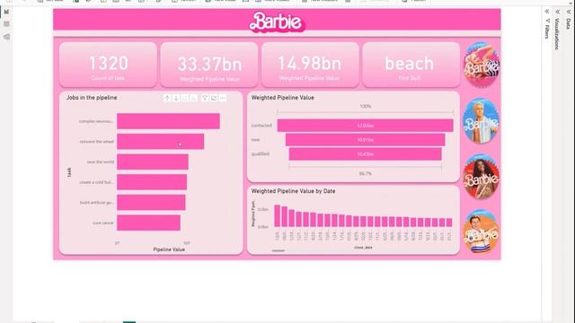 PBIMCR - KPMG - Dashboard UX and Figma Demonstration смотреть онлайн