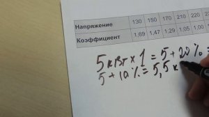 Пример расчета: как снижается мощность стабилизатора при низком входящем напряжении