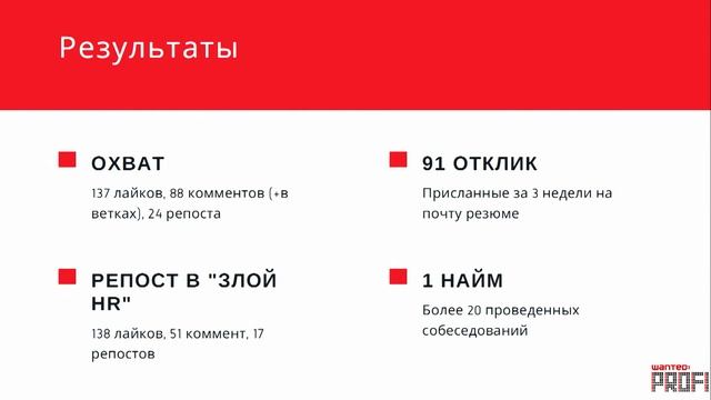 ТОП-2 из 5 способов подбора персонала в соц сетях. Инструменты hr- маркетинга смотреть онлайн
