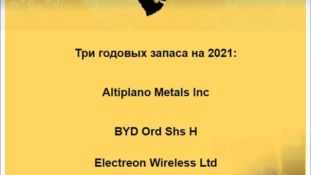 Лучшие акции для 2021 в инвестиционной категории Ближний Восток. Покупка сигналы для акций смотреть онлайн