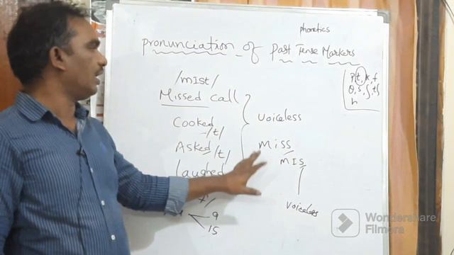 Pronunciation of past tense markers / phonetics смотреть онлайн